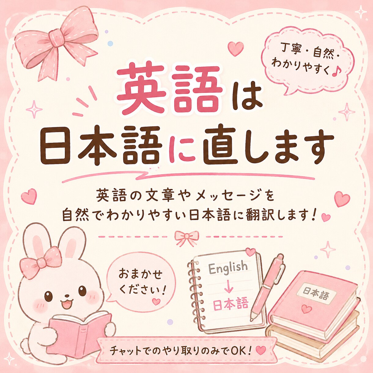 日本語は英語に直します 英語ネイティブが英文添削します イメージ4