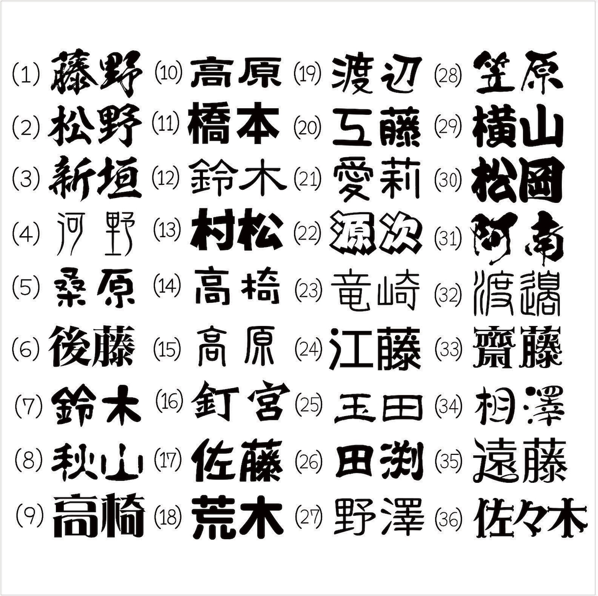 ニコニコネームプレート作製致します めっちゃ可愛い！ニコニコネームタグ Part2‼︎ イメージ7
