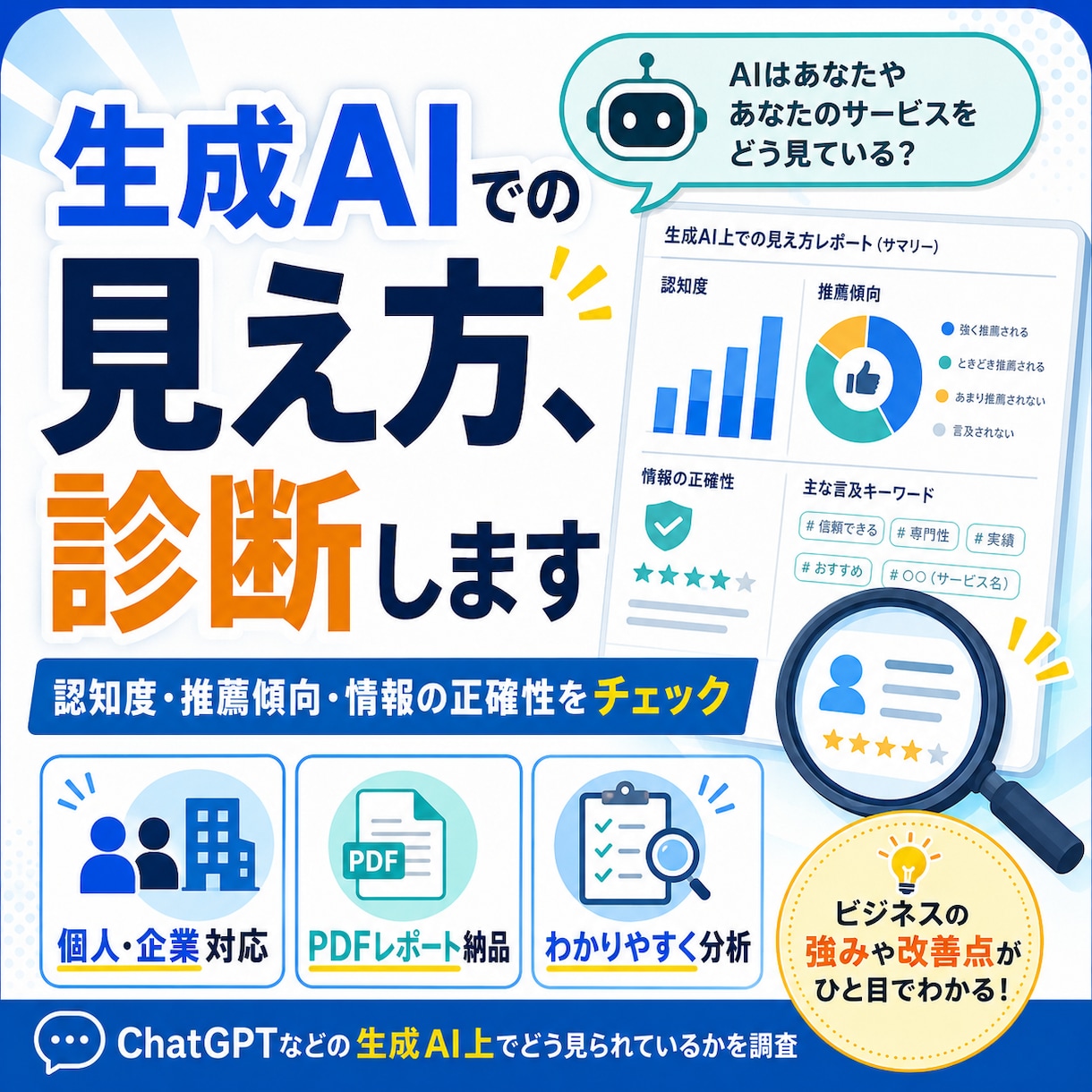 生成AIなどでどう認識・推薦されるか診断します 生成AIでの認知度・推薦傾向・情報の正確性を調査します！ イメージ1
