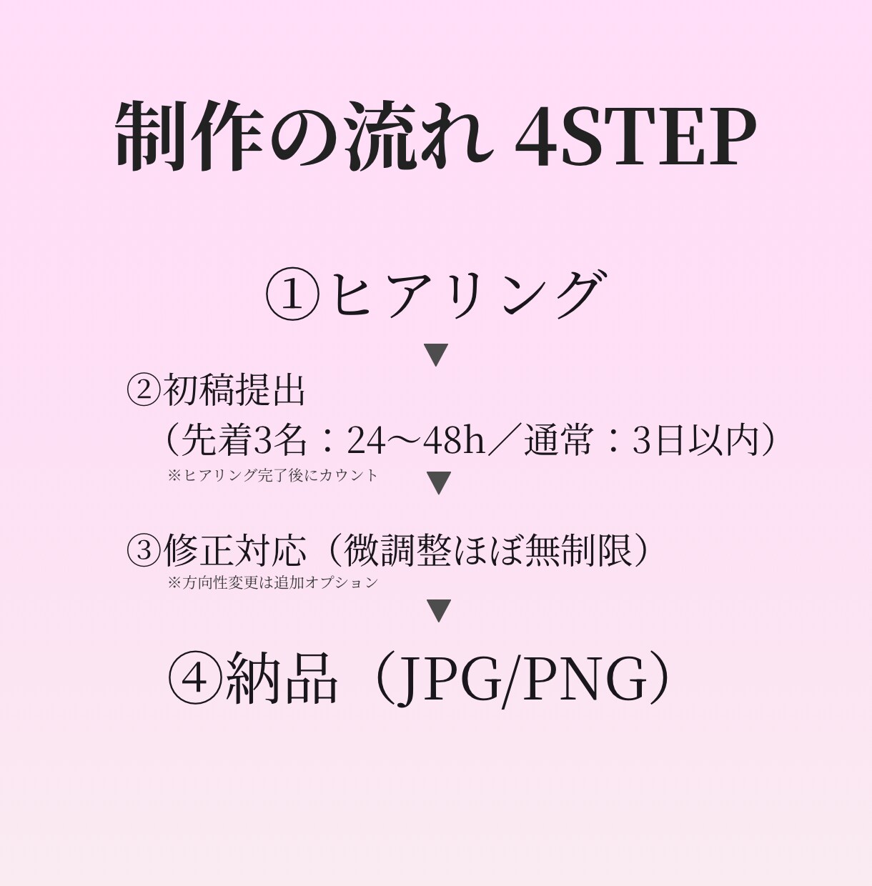美容・コスメ特化高級感の女性向け集客バナー作ります 透明感と上品さで惹きつけ、予約・購入につながる高見えバナーに イメージ3