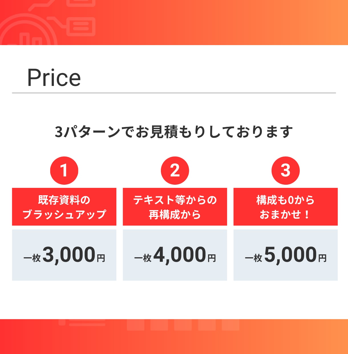 資料作成〜構成からデザインまでサポートいたします ビジネスをカタチに！伝わるスライドでビジネスを加速させます。 イメージ3