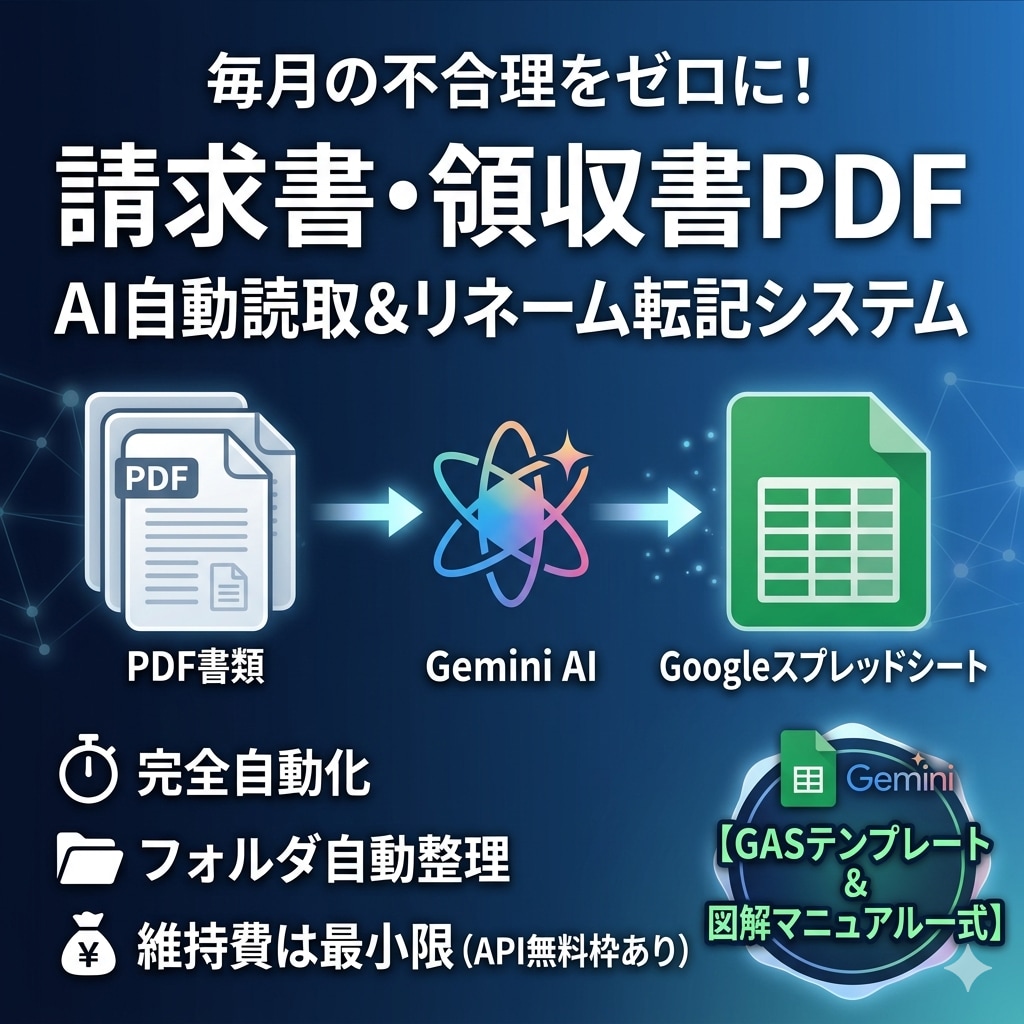 請求書をAIがスプレッドシートに自動転記します 毎月の不合理をゼロに！AIで完全自動化 イメージ1