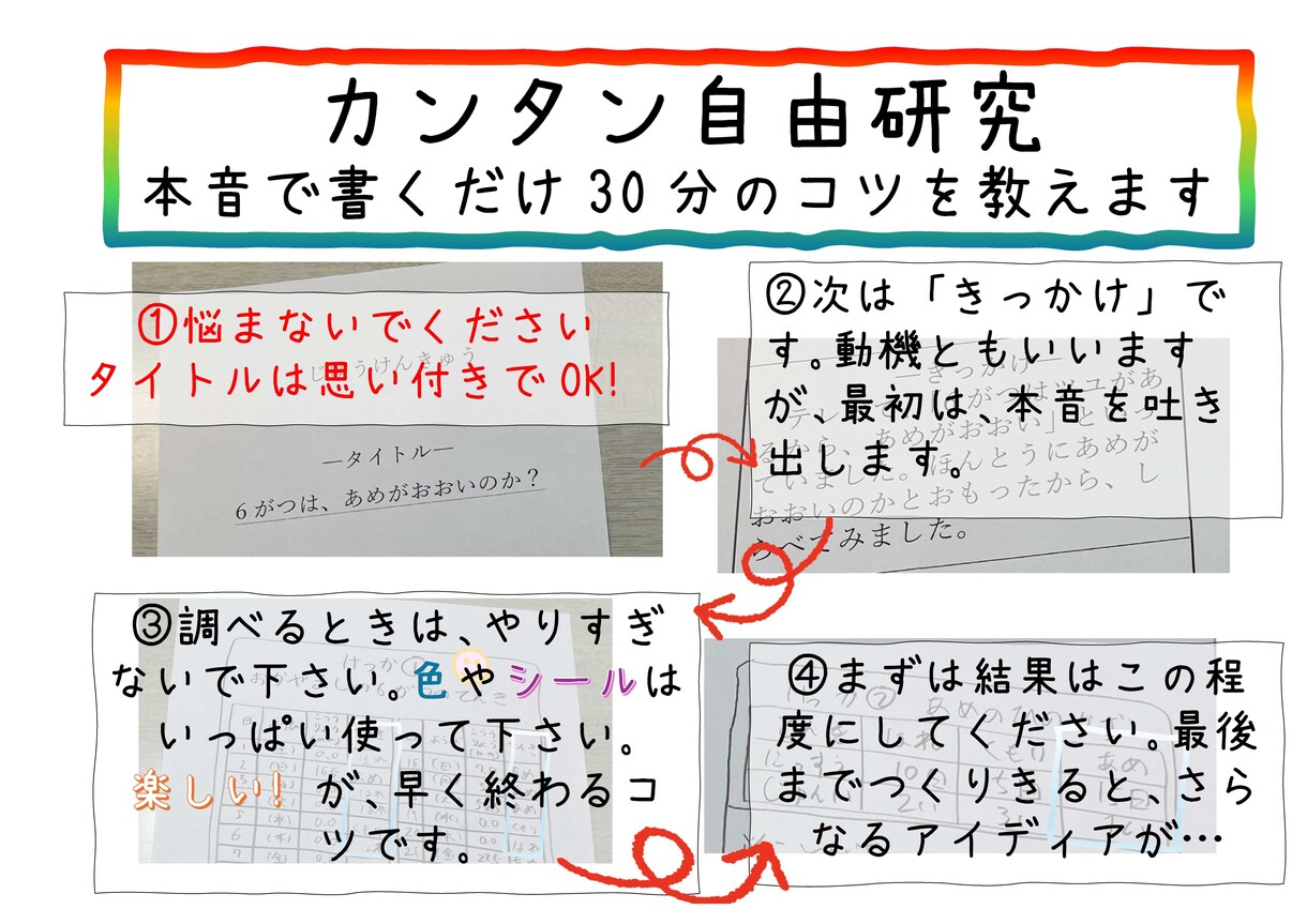 自由研究カンタン30分でできる方法おしえます 自由研究は本音を書いていけば、30分でできるんです。 イメージ1