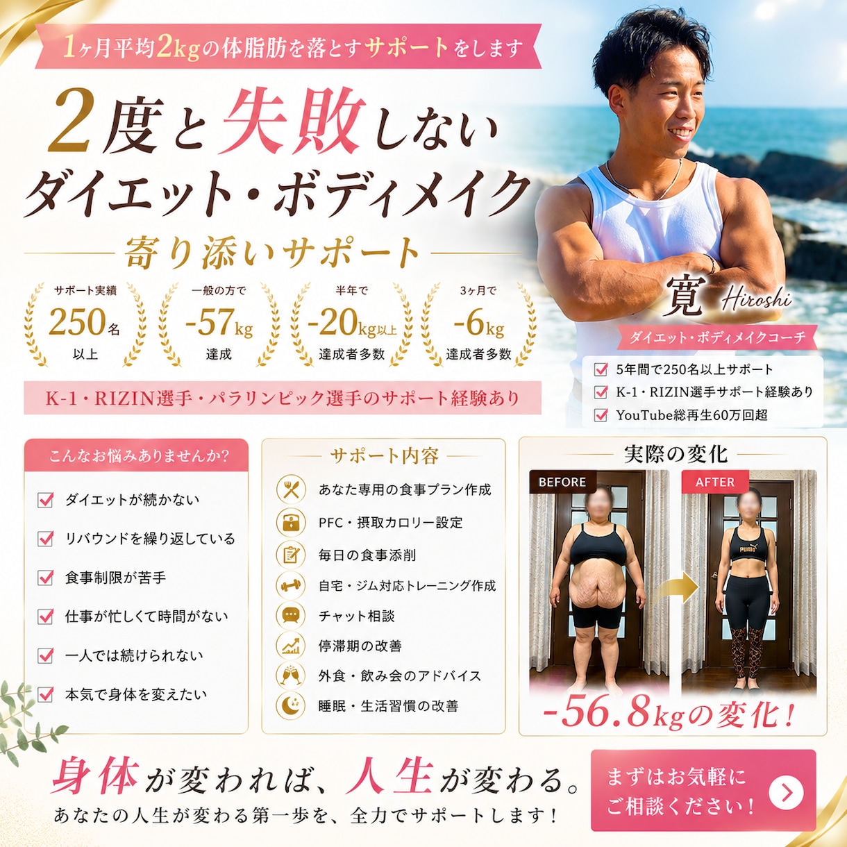 1ヶ月平均2kgの体脂肪を落とすサポートをします 2度と失敗しないダイエット・ボディメイク寄り添いサポート イメージ1