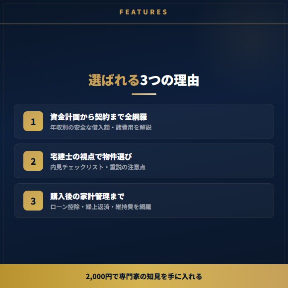 宅建士が本音で書いた住宅購入の教科書を提供します 物件探しから契約・ローンまで全手順を1冊にまとめました イメージ4