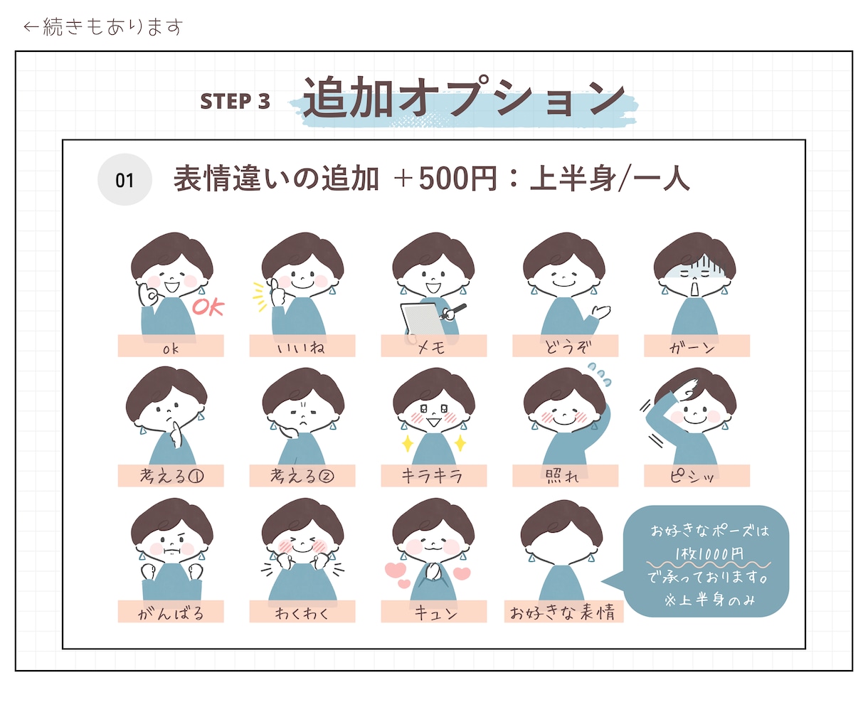 表情差分は1枚500円!あなたのアイコンを作ります 似顔絵実績200件以上。アート講師が描きます! イメージ6
