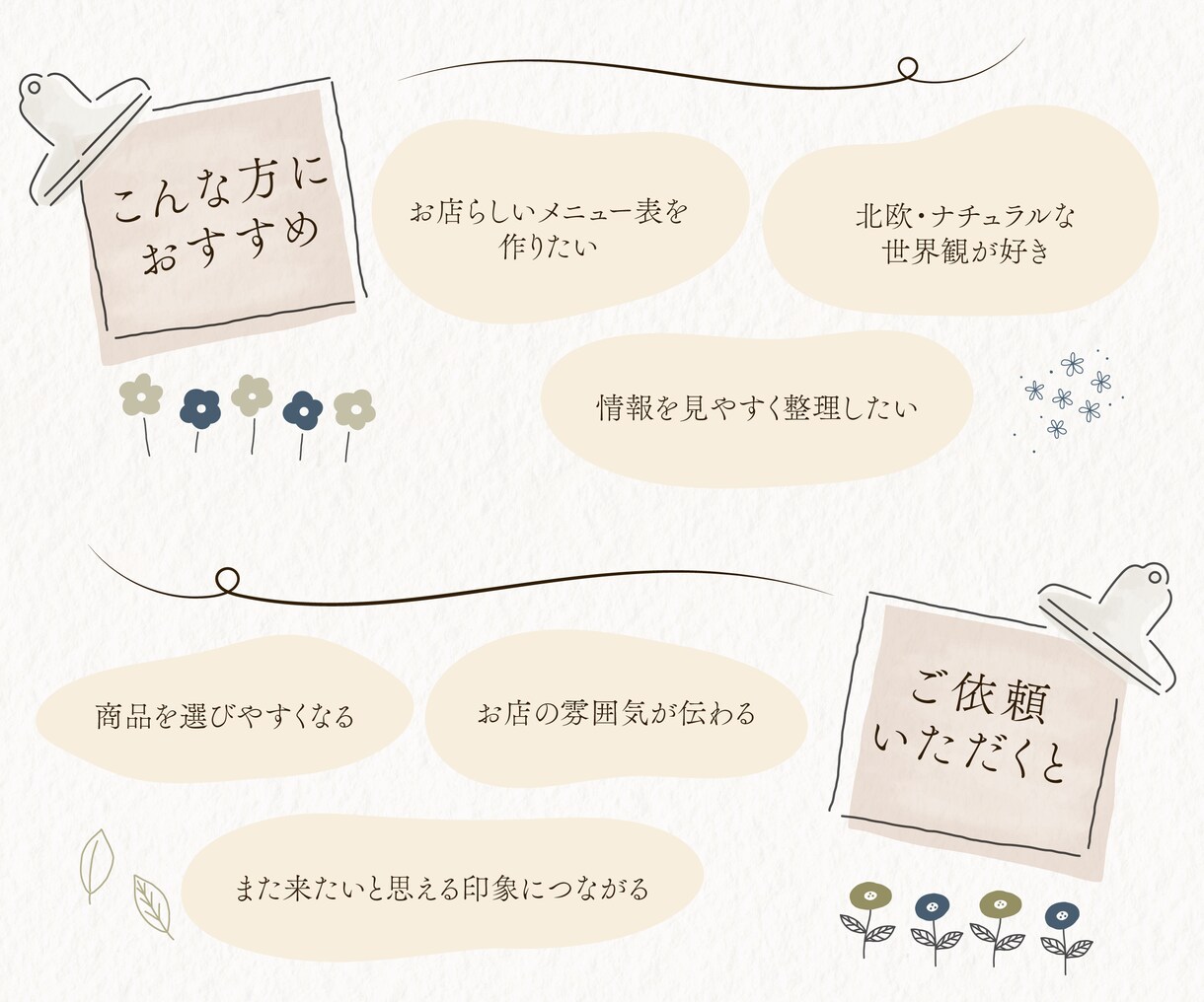 北欧・ナチュラルなメニュー表を制作します お店の『らしさ』が伝わる、やさしく見やすいデザイン イメージ4