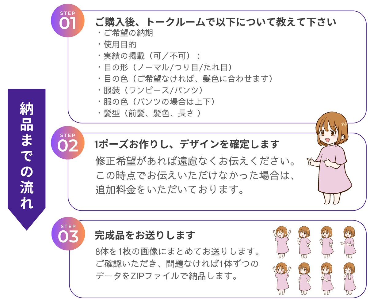 インスタ投稿に◎ミニキャラの全身イラスト描きます Instagram、YouTube、ブログに使えるちびキャラ イメージ4