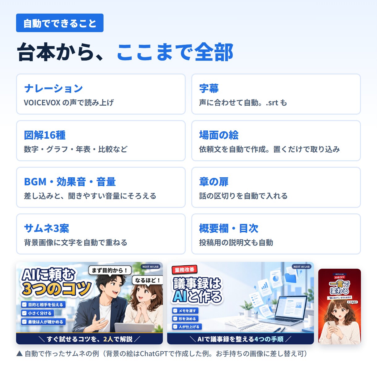 台本から解説動画を作り、言葉で直せる環境を作ります 声・字幕・図解・サムネまで自動。言葉で直せます イメージ5