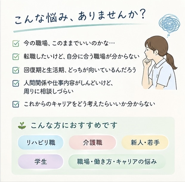 現役OTがリハ職の悩みを聞きます 「このままでいいのかな？」を、文章で一緒に整理します。 イメージ2