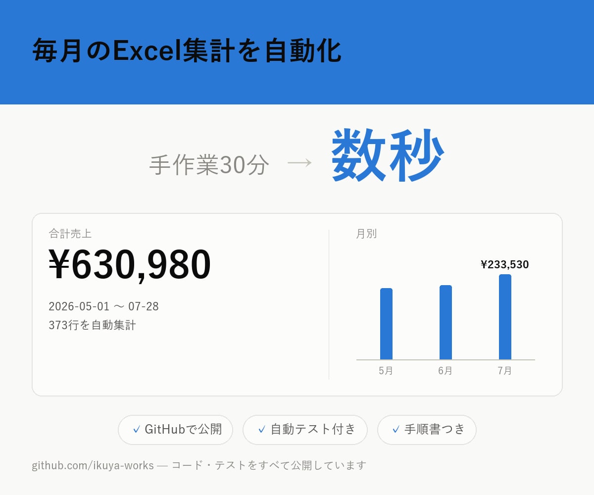 社内用の簡易管理アプリ（在庫/顧客/案件）作ります Excelの共同編集の限界を、必要な機能だけの画面で解決 イメージ1