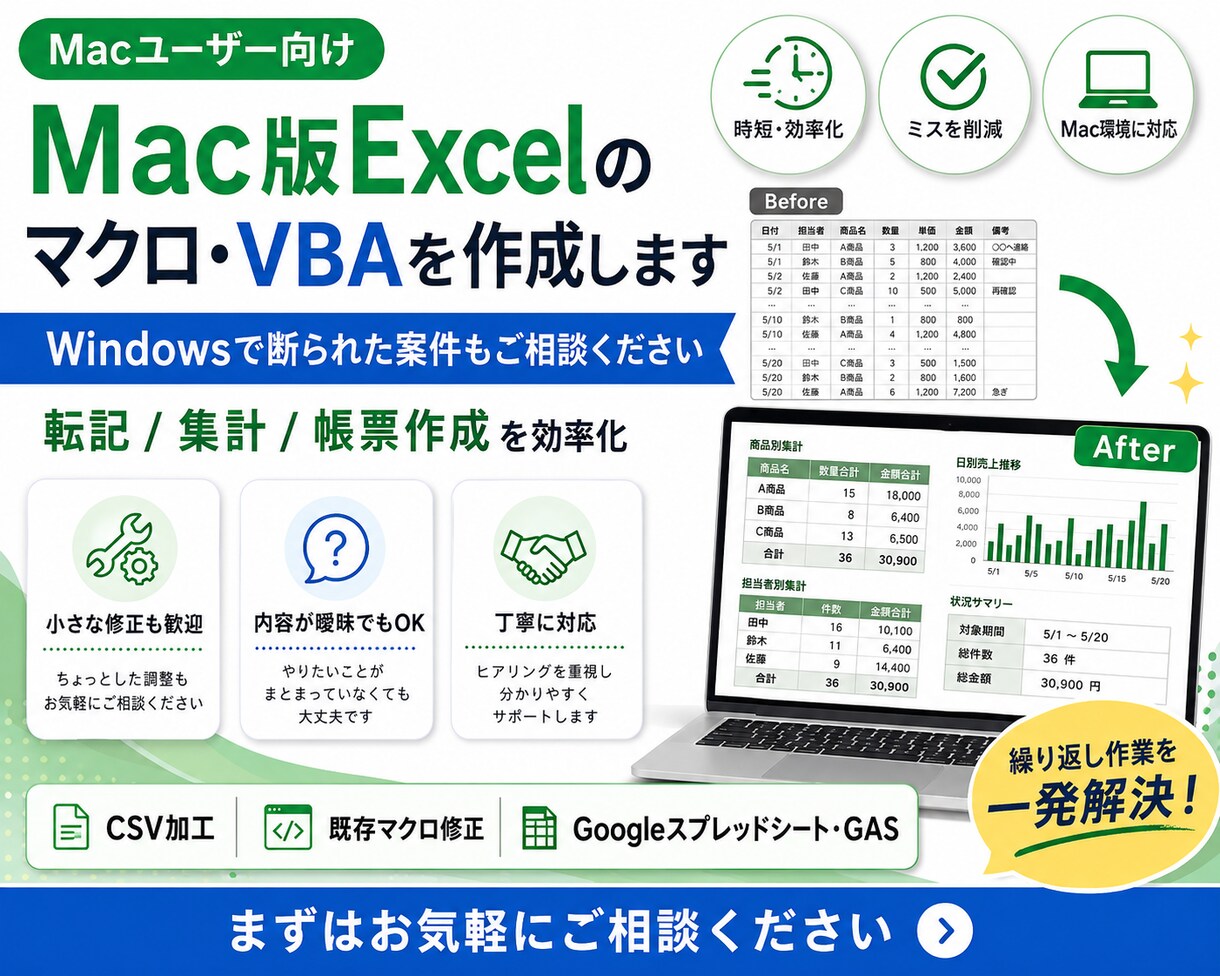 Mac版Excelのマクロ・VBAを作成します Windowsで断られた案件もご相談ください イメージ1