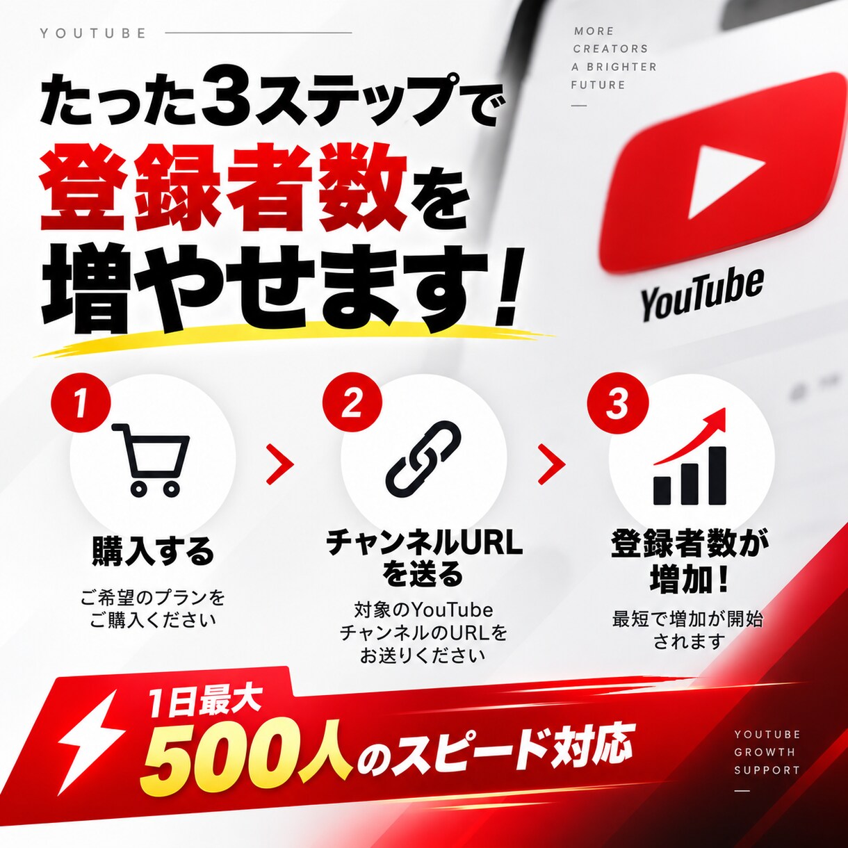 YouTubeのチャンネル登録者数を増やします 1日で登録者数を500人増やします イメージ3