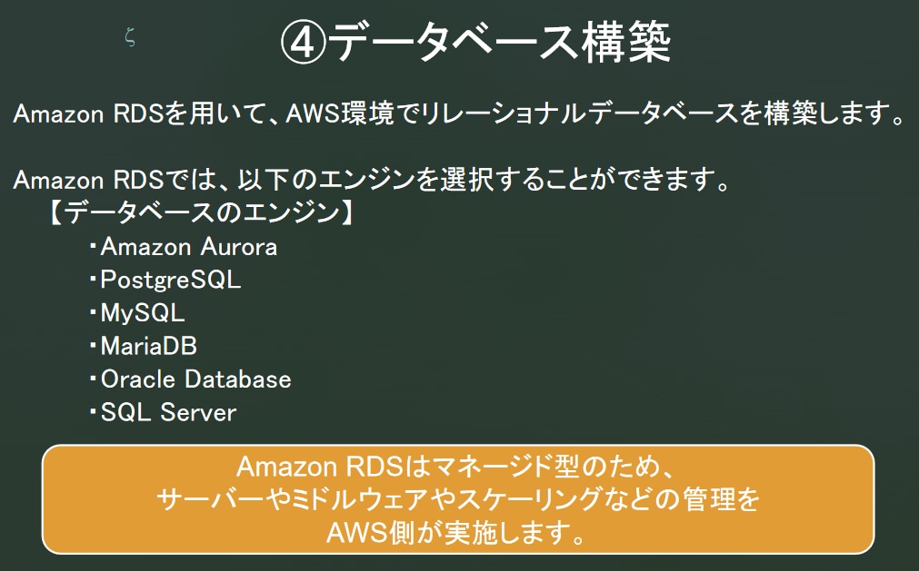 AWS環境構築の手順を丁寧に教えます 現役エンジニアによるAWS環境構築の流れ イメージ7