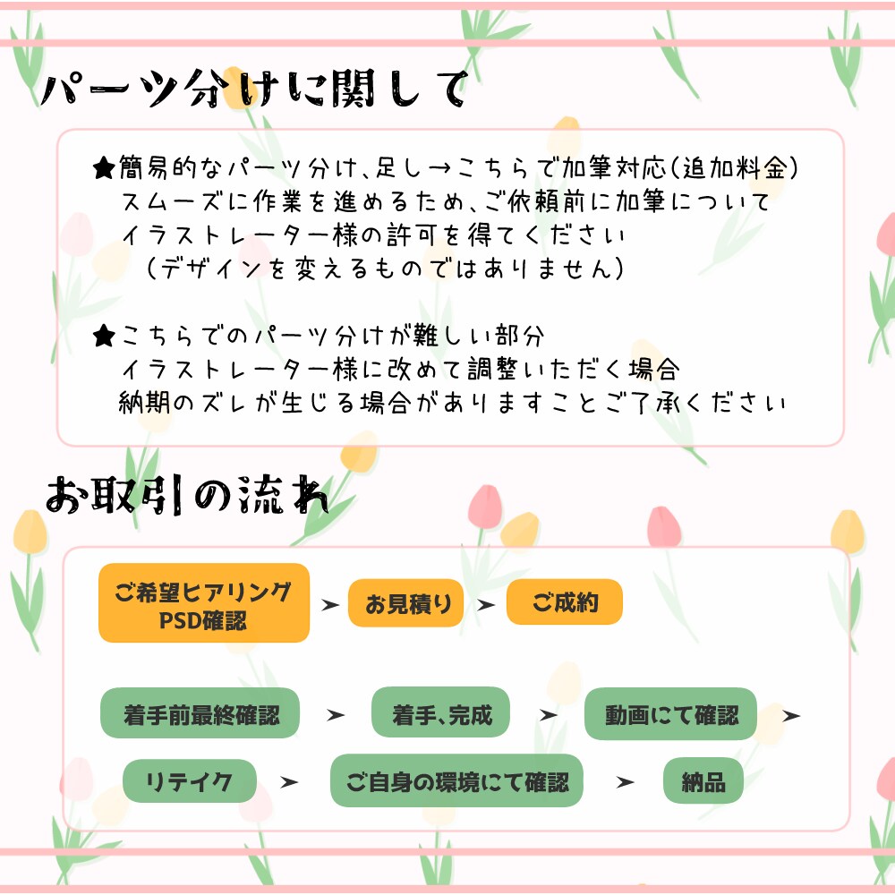 自然なふわふわ感！Live2Dモデリング承ります あなたの大事なイラストに、ワクワクするモデリングを。 イメージ7