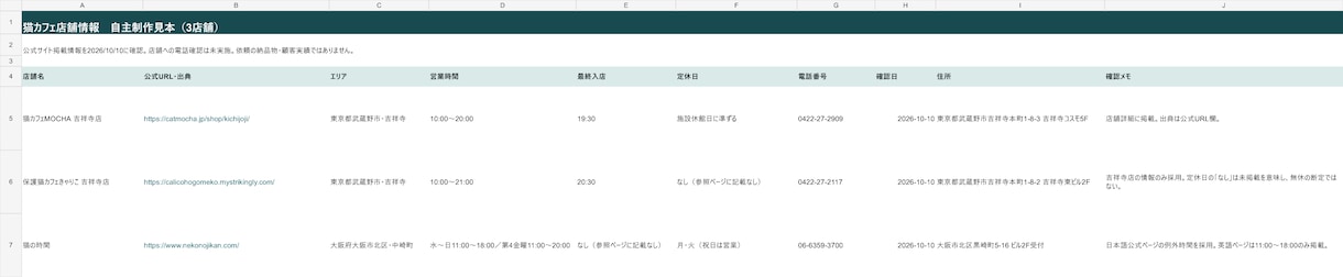 指定店舗の公式情報を調べ一覧にまとめます 10店舗まで／参照URL・確認日付きExcel納品 イメージ2