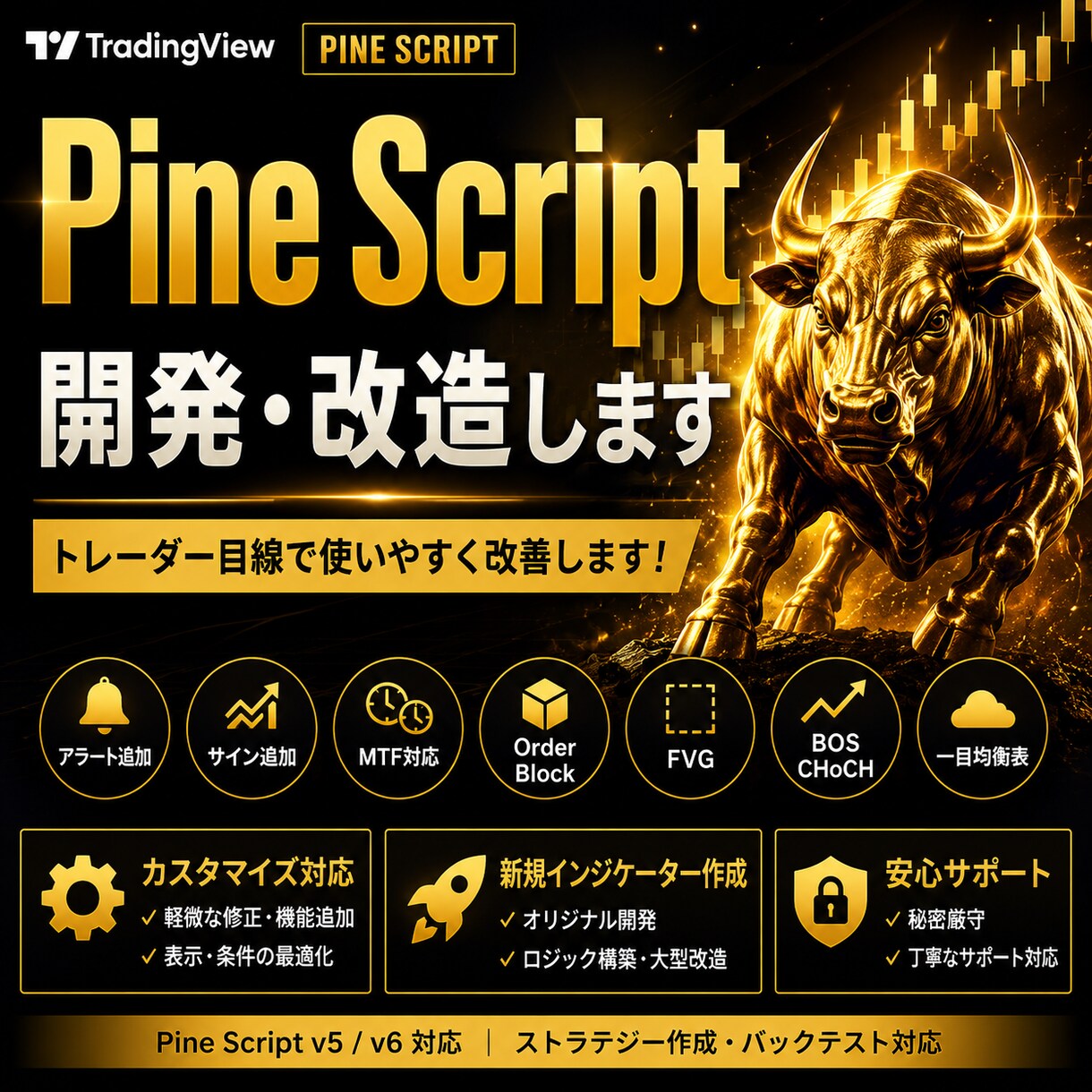 Pine Script開発・改造します トレーダー目線で使いやすいインジケーターへ改善します！ イメージ1
