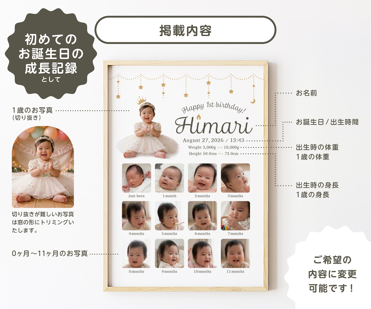 1年間の思い出を1枚に。記念フォトポスター作ります 印刷対応◎（A4）／記念品やプレゼントにもおすすめ♪ イメージ2