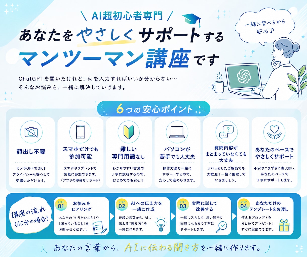 AIへの聞き方迷子を卒業させます 普段の言葉から、AIに伝わる頼み方をお伝えします イメージ2