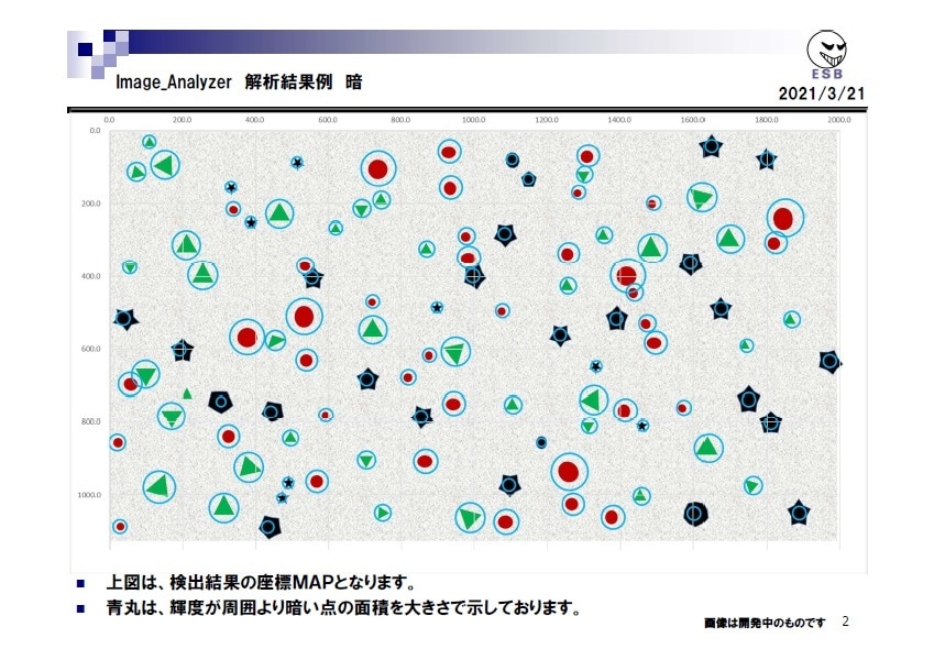 エクセルの作業効率化のお手伝いをいたします 簡単な画像解析ができるエクセルファイルも作れます イメージ2