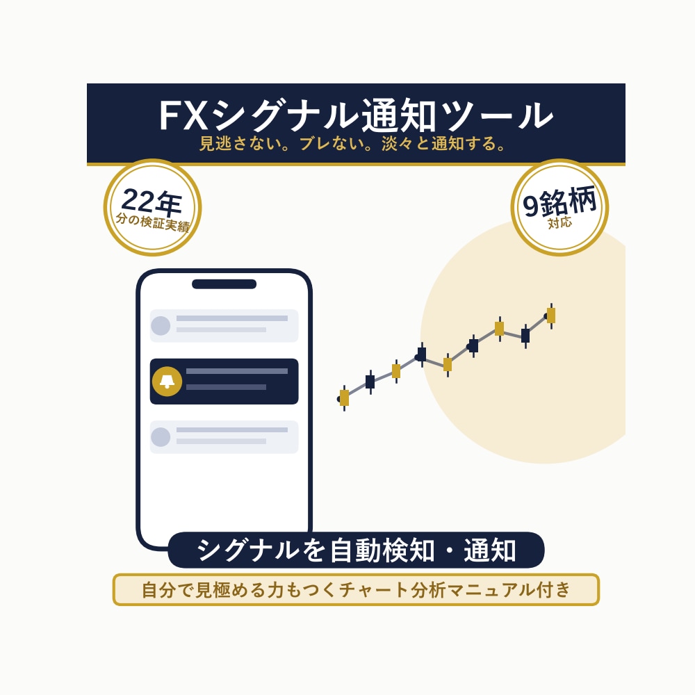 22年検証済みのFXシグナルを通知します 過去22年分のデータで検証済みのFXシグナルツール イメージ1