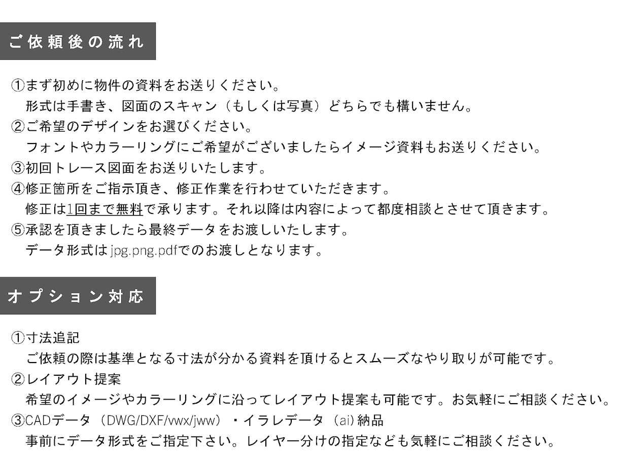デザイン数種類　広告用の間取り図トレースいたします 好みに合わせて選べるデザイン間取り図面作成いたします イメージ2