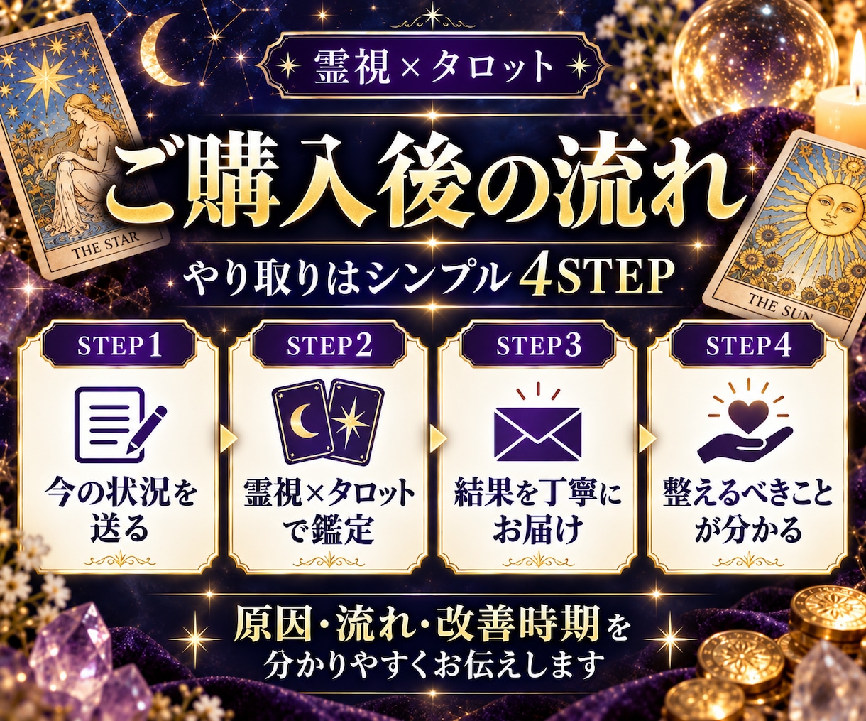 金運・財運｜お金が貯まらない原因を霊視鑑定します 金運・財運・収入・貯金・臨時収入を霊視タロット鑑定いたします イメージ7
