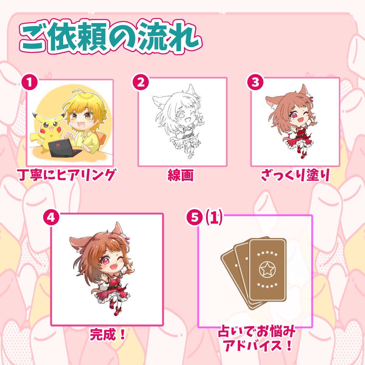 お悩み解決できる占い付き！？イラスト描きます 可愛いイラストも手に入りお悩みも解決できる超お得サービス！ イメージ5