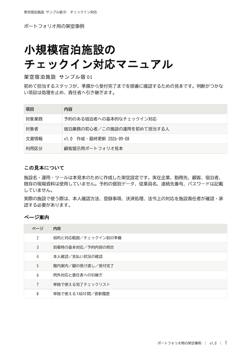 現場の業務マニュアルとFAQを作成します 1業務を手順とチェックリストに整理 イメージ1