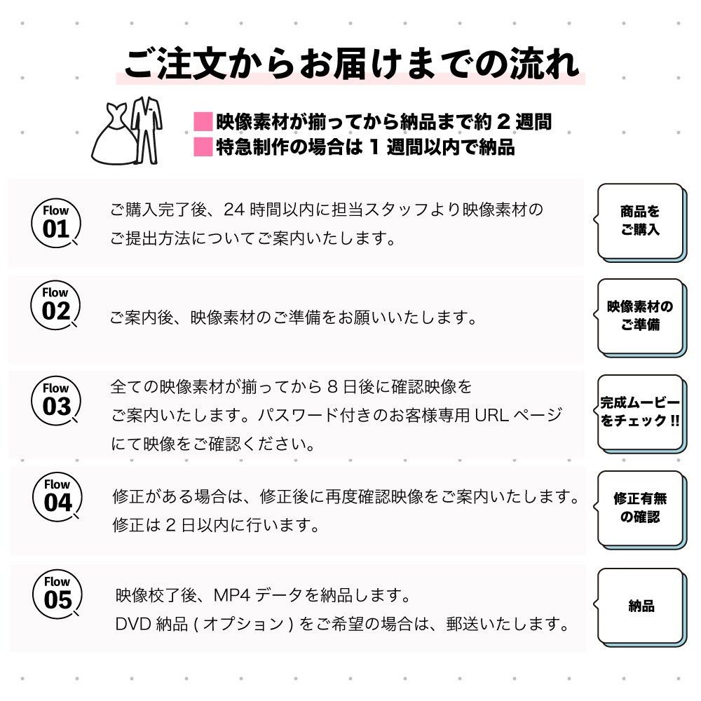 水彩画が可愛いお洒落なプロフィールムービー作ります 元ウェディングプランナーが絶賛♡パステル調がとってもお洒落 イメージ9