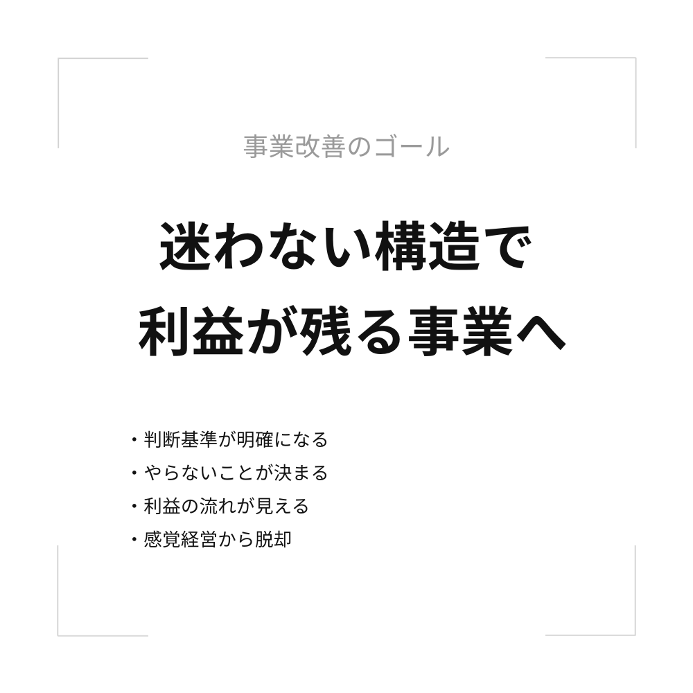 売上が伸びない理由を構造で整理します 感覚経営から構造思考へ、事業を整える第一歩 イメージ6