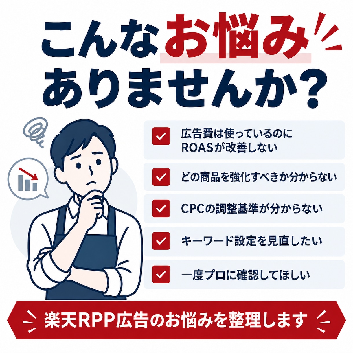 楽天RPP広告をデータから診断します 全商品を分析しCPC・KW・除外候補と改善策を提示 イメージ2