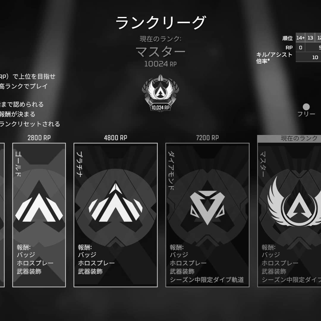 ApexLegendsスキルアップ手伝います ソロマス経験ありマスターダイヤ以外でもいろいろ力になりたい! イメージ3