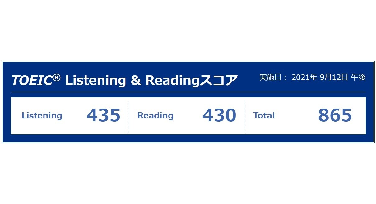 TOEIC L&RスコアUPの流れやコツ伝授します TOEIC L&Rのスコアを効率良く上げたい方へ イメージ1