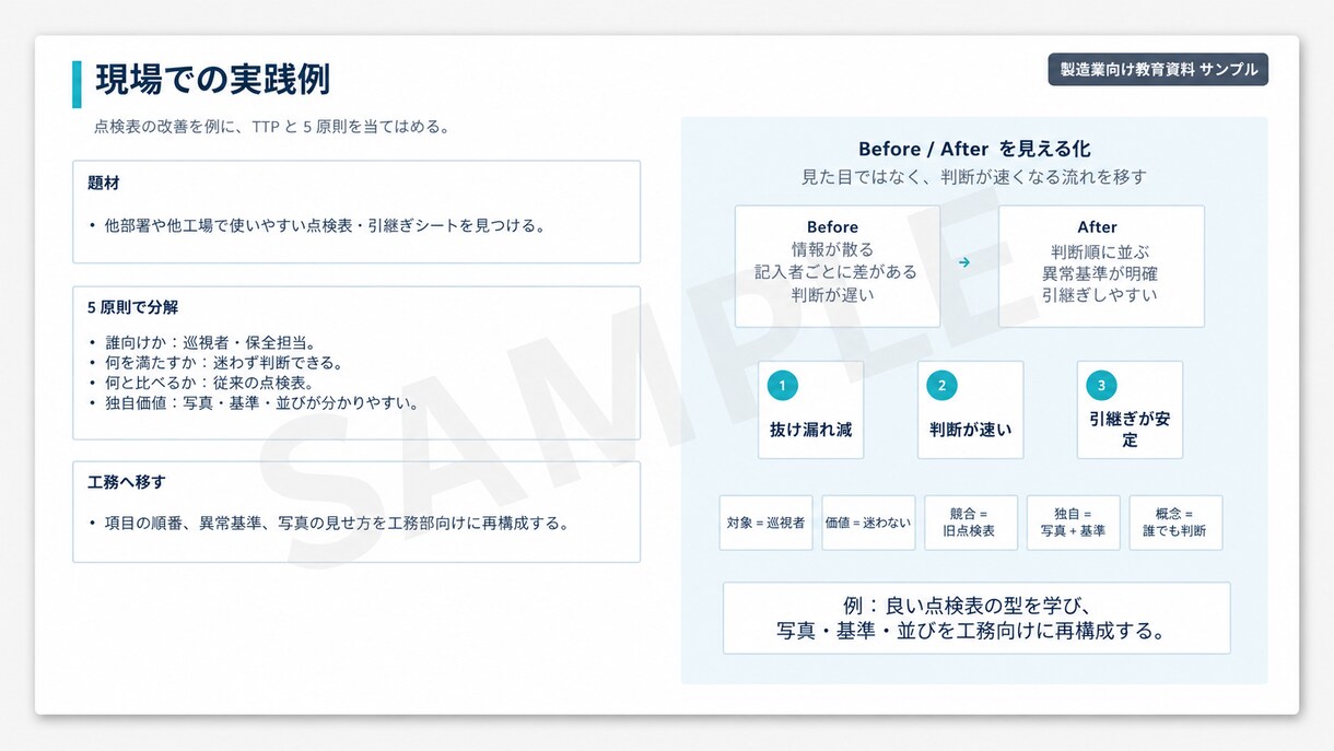 現役設備保全担当が技術資料・Excelを作成します 設備保全経験を活かし、業務をサポートします！ イメージ3