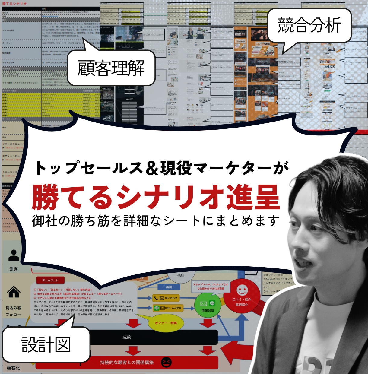 トップセールス&マーケターが戦略的HPを制作します ビデオチャットでヒアリング!御社の「勝てるシナリオ」を進呈 イメージ5