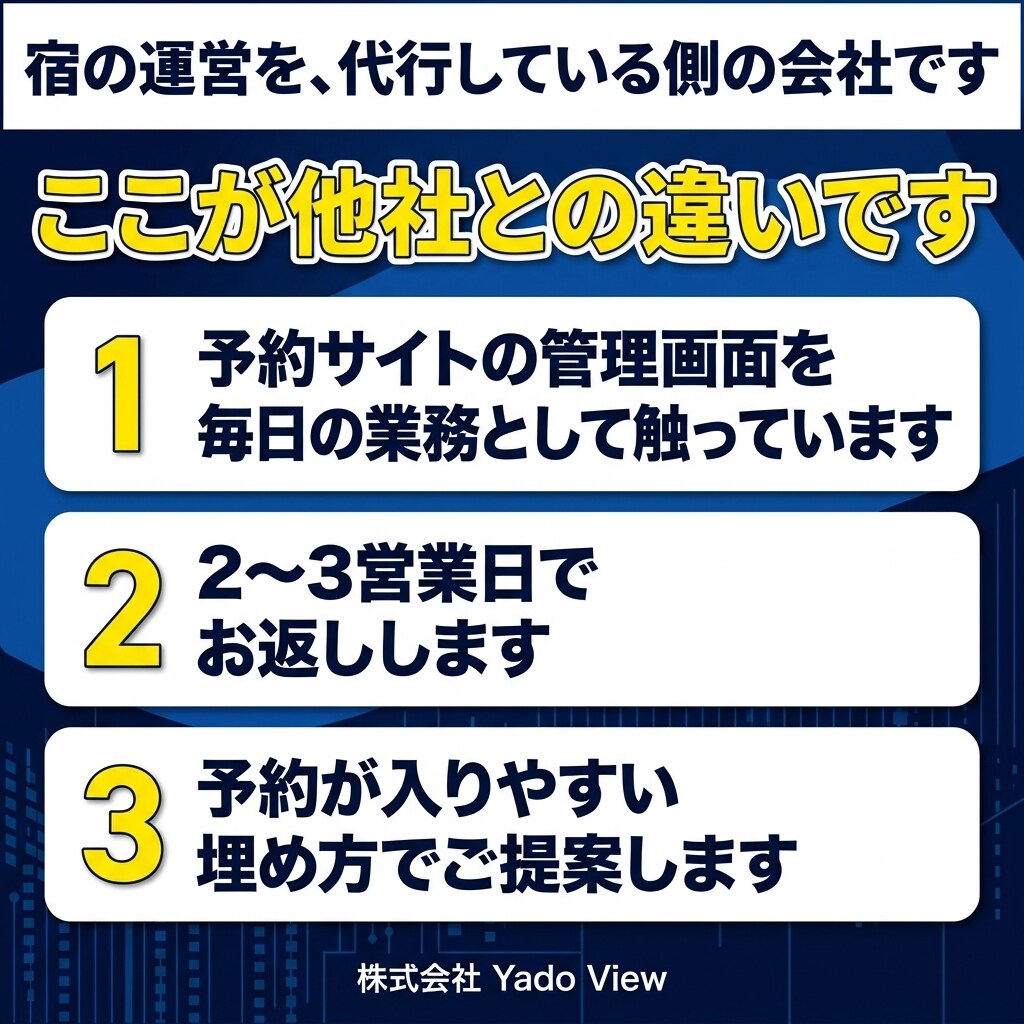 ホテル・旅館・民泊のOTA登録を代行します じゃらん・楽天など、宿の予約を実際に運用する会社が設定します イメージ4
