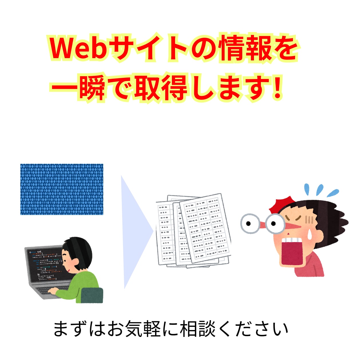 Pythonでスクレイピングを実施します 面倒な作業はパソコンに任せましょう イメージ1
