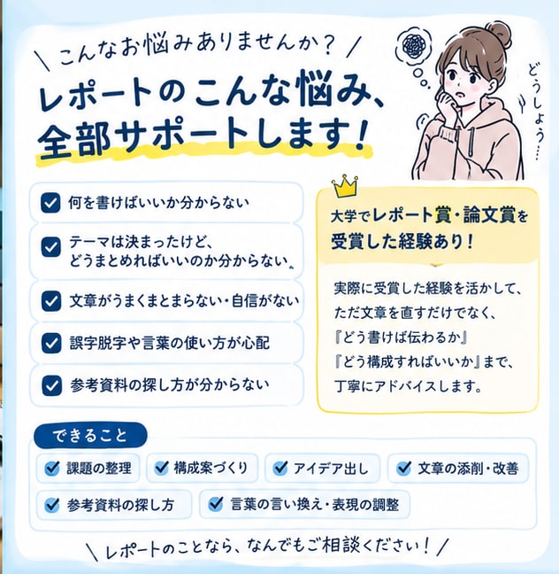 最短翌日！全文章を自然で読みやすく作ります 最短即日！伝わりやすい自然な文章を提供します！ イメージ3