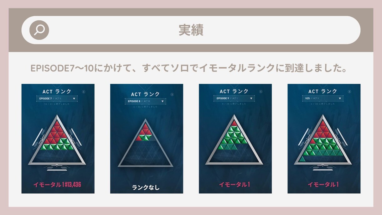 valorantのコーチングをします 打ち合いより判断力を伸ばし安定した勝利につながります イメージ2