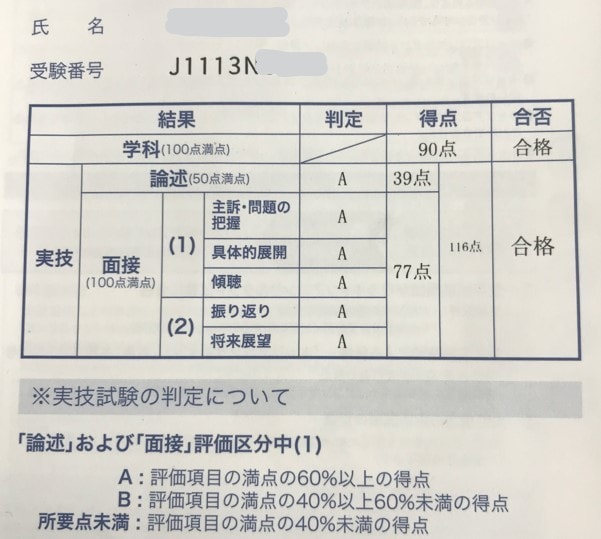 キャリコン試験（筆記・論述・ＲＰ）必勝法、教えます 直前で10点アップ！国家資格キャリアコンサルタント試験対策！ イメージ2