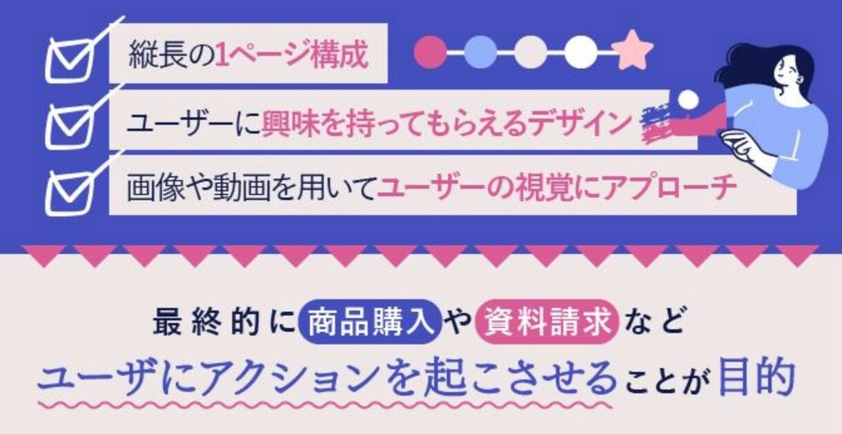 LPを低価格で制作します LPを低価格で制作します。完成URLで納品します イメージ2