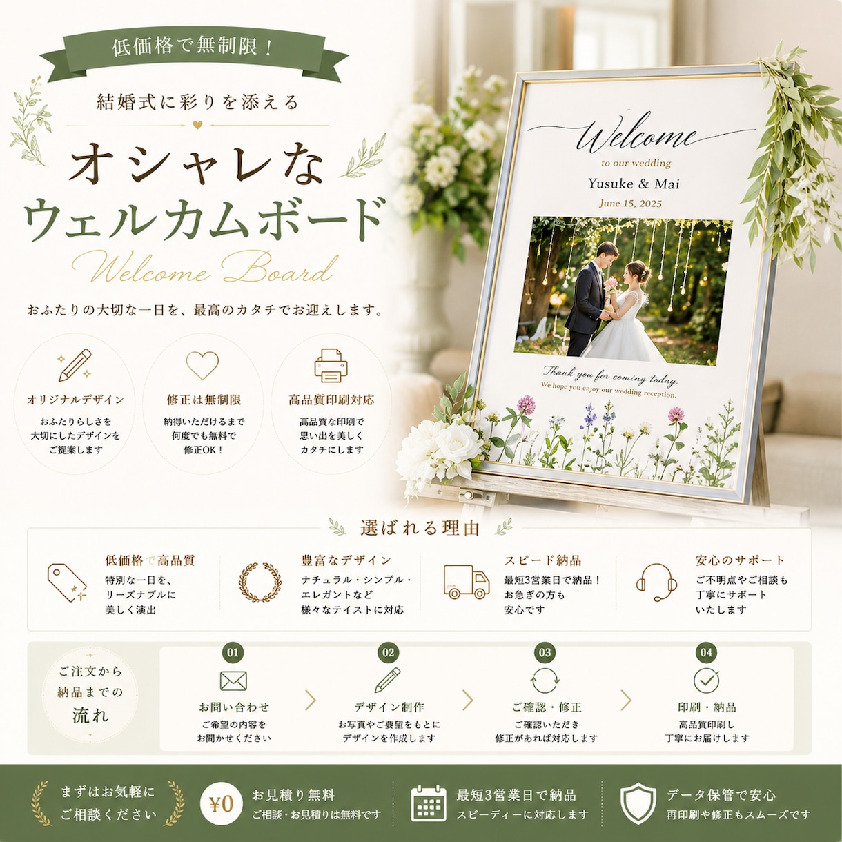 低価格で無制限！オシャレなウェルカムボード作ります 結婚式に心のこもったウェルカムボードを送りませんか イメージ1