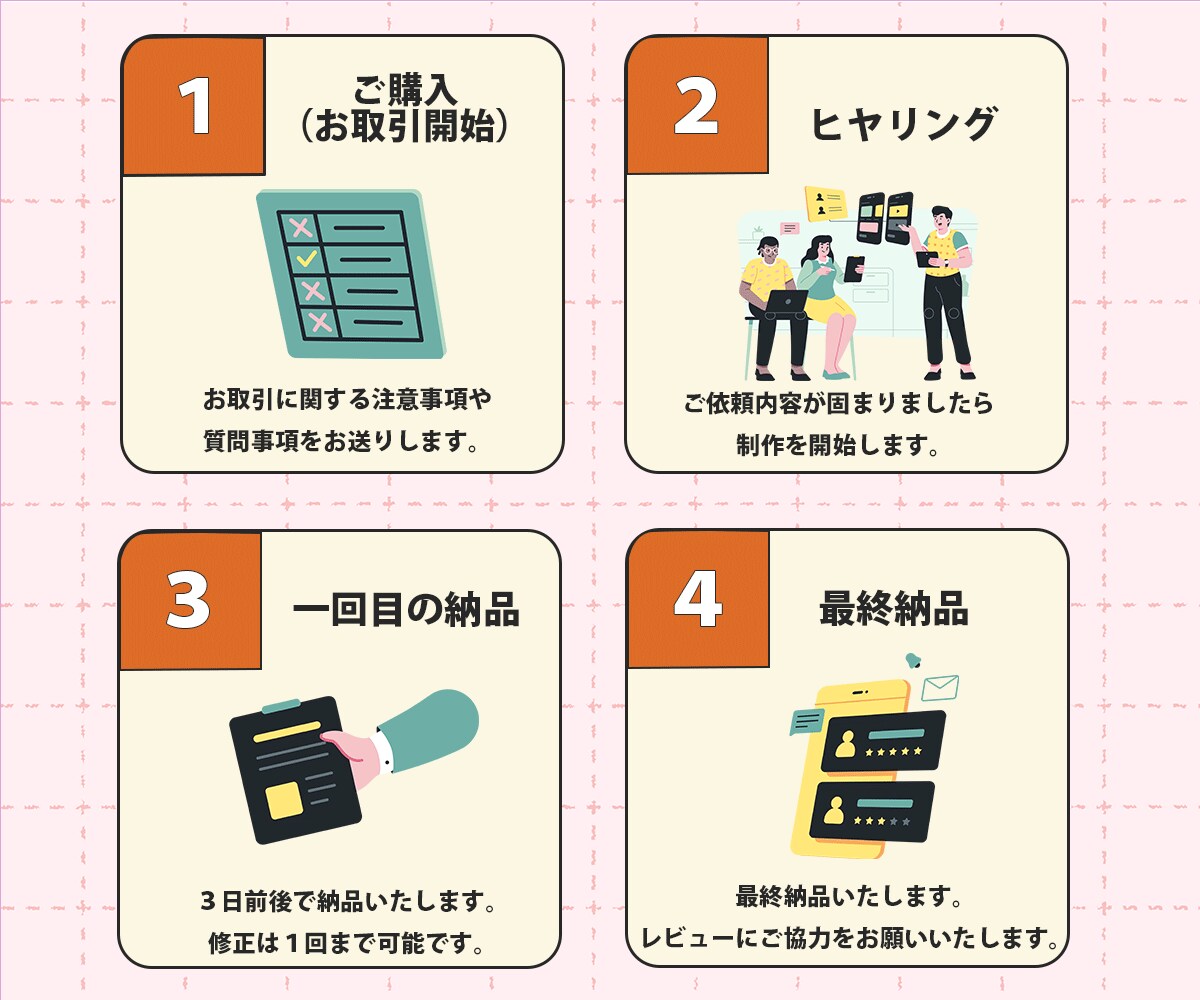 先着10名★1500円でバナー制作します コスパ最強！デザインで目を引く！クリック誘導できる！ イメージ4