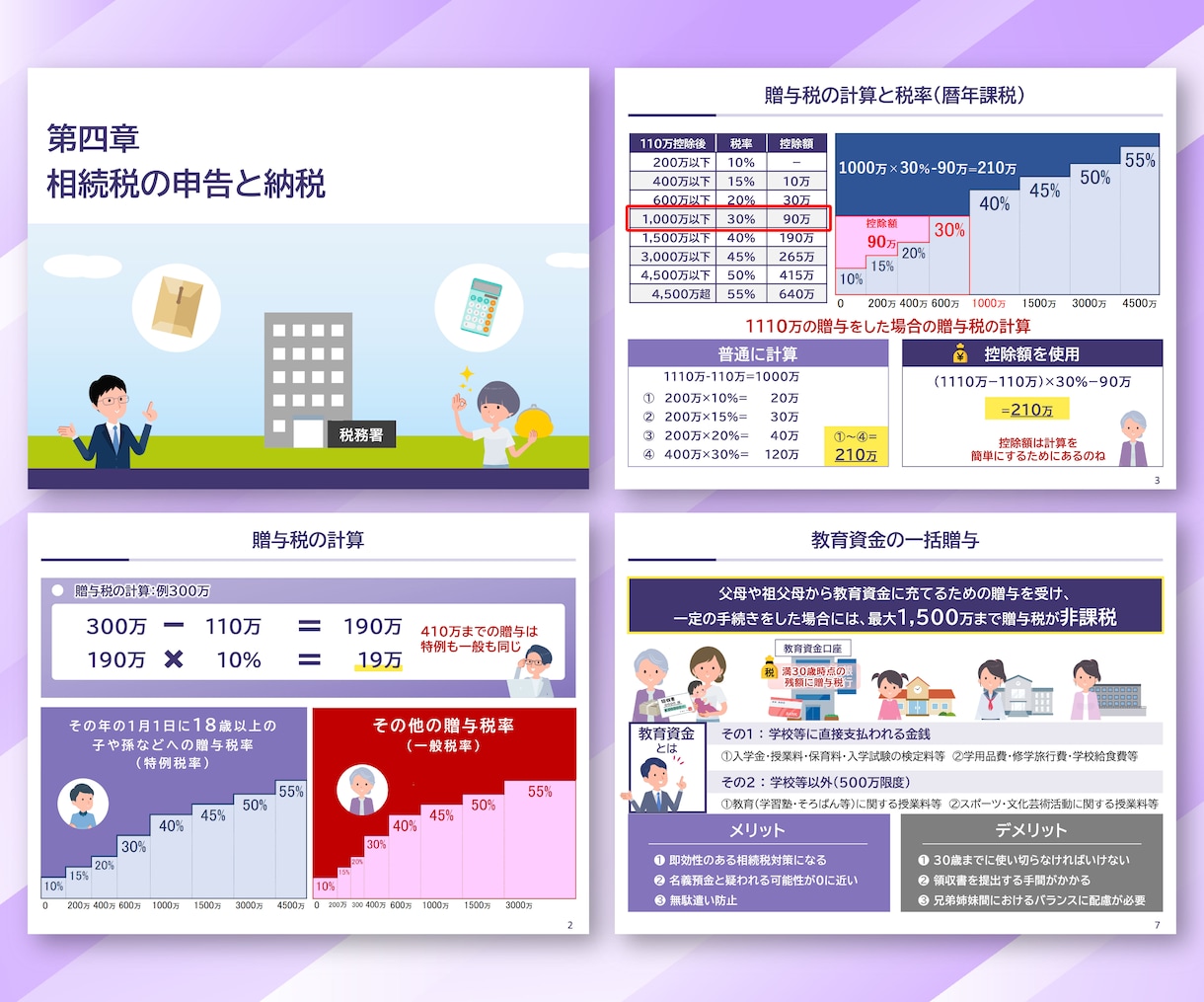 法人実績多数！心掴むデザインでパワポ資料作成します 採用ピッチ、ホワイトペーパー、セミナー資料など幅広く対応！ イメージ10
