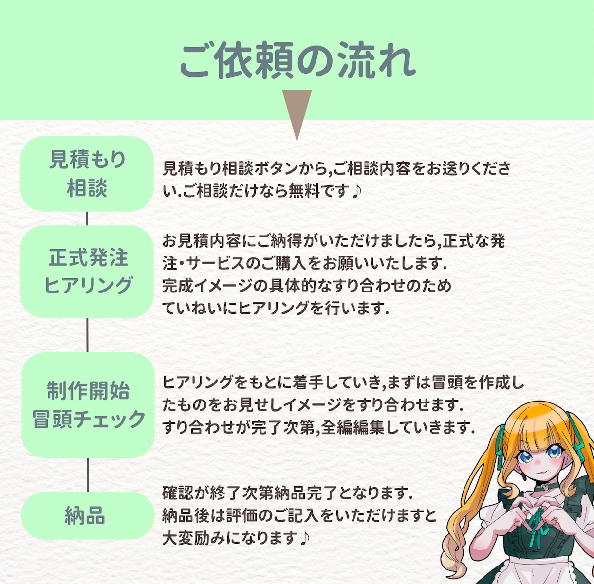 YouTube等の動画編集を高品質でお届けします 初めての方用！総裁性回数100万越え！歌う動画編集者が制作！ イメージ2