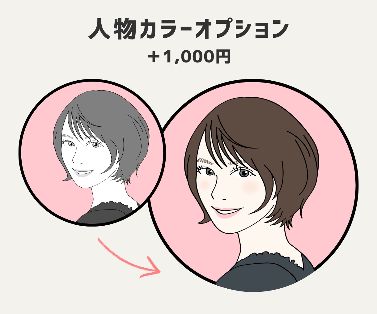 SNSに◎ナチュラル可愛い&イケメン似顔絵描きます シンプルで好印象♪名刺・ブログ・HP・ビジネス用にもオススメ イメージ6