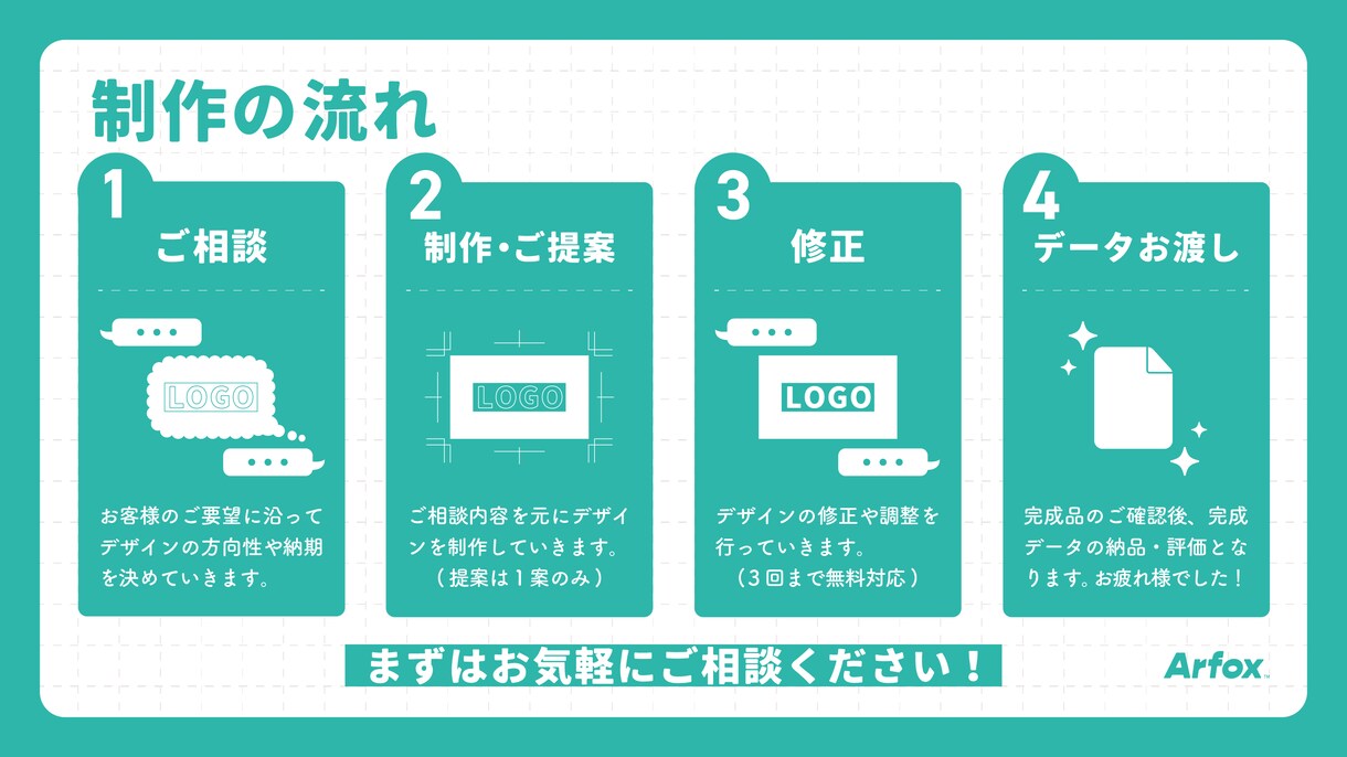 ロゴマーク制作いたします SNSやVRSNS等で活動する際にロゴマークが必要な方へ！ イメージ8