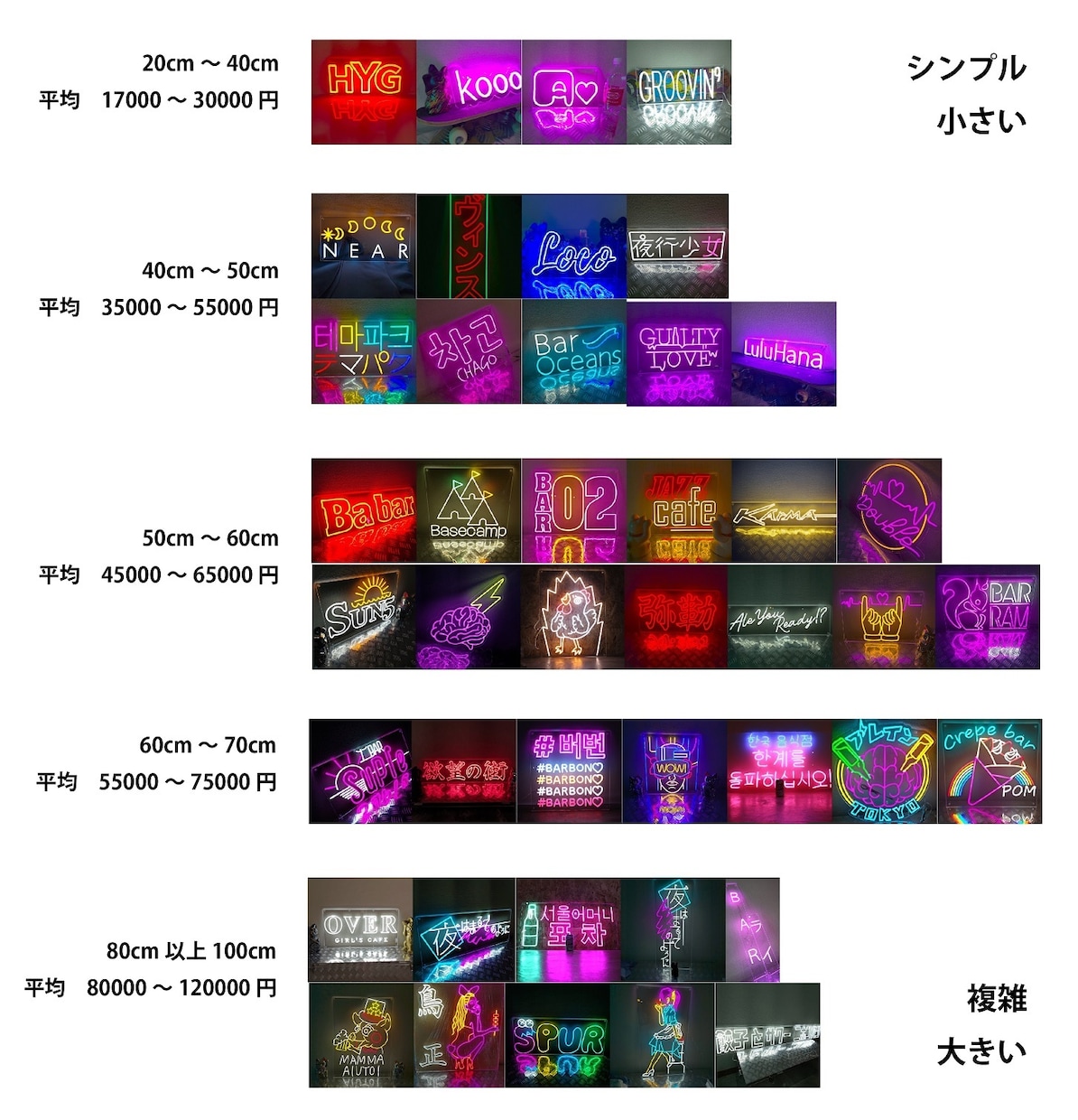 あなただけのネオンサインをお作りします 安っぽくないワンランク上の法人向けLEDネオンサイン イメージ7