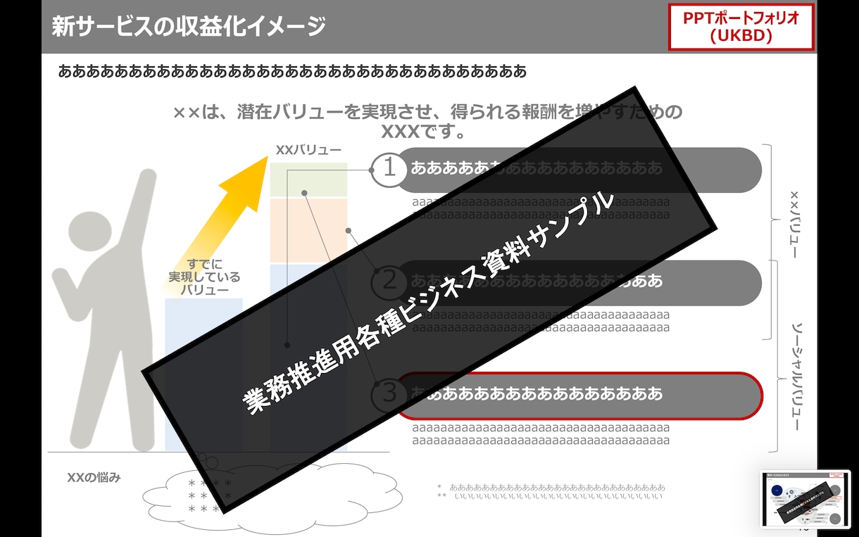 手書きメモを、すぐにビジネスで使えるパワポにします 元外資戦コン・MBAホルダーが経営参謀としてのアドバイスも イメージ7